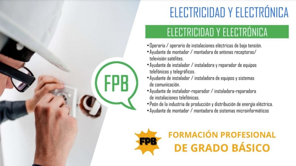 GRADO BASICO DE ELECTRICIDAD Y ELECTRONICA